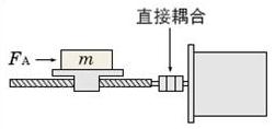 伺服電機(jī)選型時(shí)力矩計(jì)算